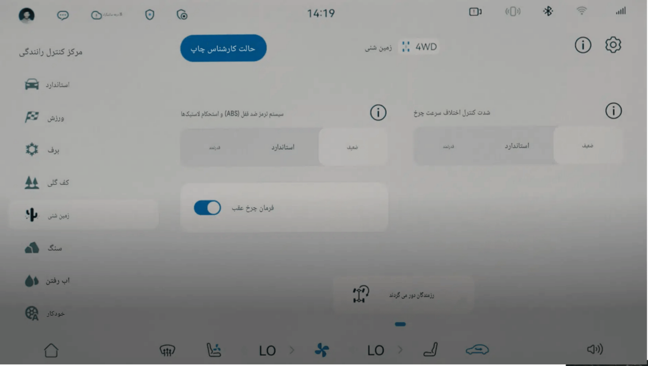 حالت تخصصی خارج از جاده
